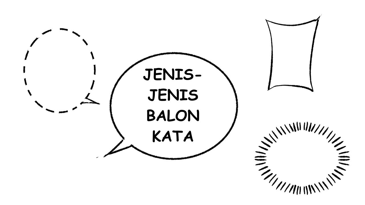 7 Jenis Balon Kata yang Umum digunakan dalam Komik